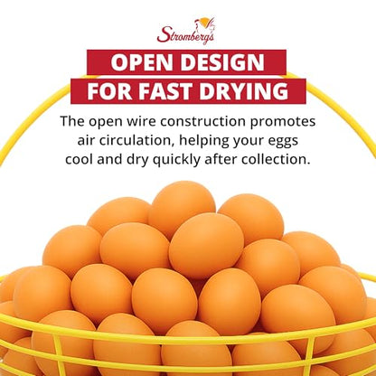 Extra Large Yellow Basket for Egg Collecting, Holds 15 Dozen Eggs, Metal Wire Holder for Farm Fresh Egg Collecting, Durable Poultry Supplies.