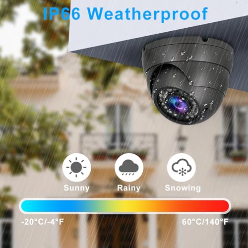 2MP Analog CCTV Camera 4-in-1 (TVI/AHD/CVI/960H/CVBS) Security Camera Grey | 2.8-12mm Varifocal Lens Analog Video Surveillance, Wide Angle Viewing Day & Night Indoor Outdoor Waterproof - color: Black