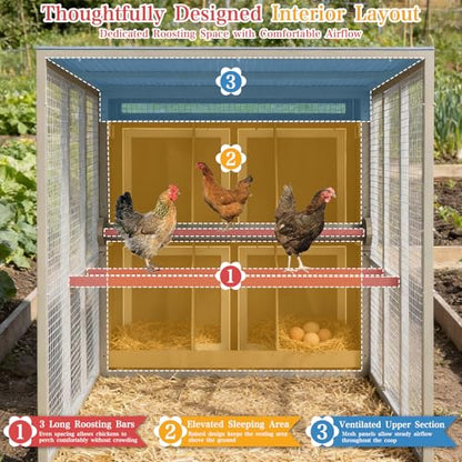 Ketive 93.6" Large Chicken Coop with Run for 6-8 Chickens, Wooden Outdoor Hen House with 6 Nesting Boxes, 4 Lockable Egg Doors, Asphalt Roof and 600D Waterproof Oxford Cover for Backyard - size: 93.6"L x 37.5"W x 41.5"H