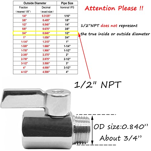 Beduan Mini Ball Valve Stainless Steel(316) 1/2" NPT Male x NPT Female Mini Ball Shutoff Valve (Pack of 1) - size: 1/2 Inch, style: 1 PACK