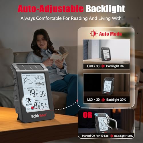BaldrTherm Outdoor Indoor Thermometer Wireless Weather Station, Dual-Zone Childroom Temp Humidity Monitor, Auto Smart Backlight,Temp/Humidity/Barometric Trend Visualization, Black&White - color: Black&White