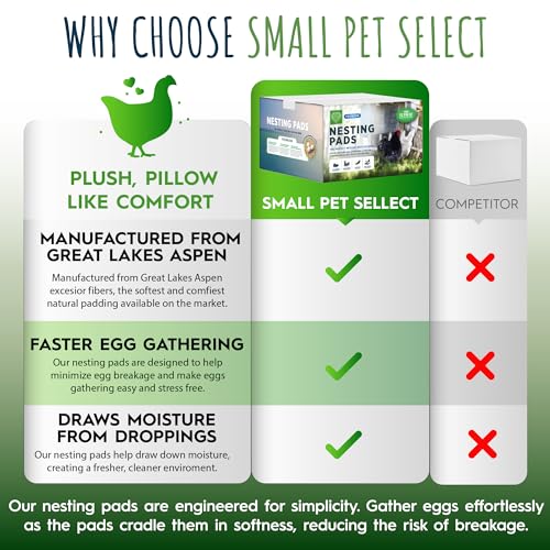 Small Pet Select - Chicken Nesting Pads (12-Pack), 13x13, for Hens, Fits Most Nesting Boxes, Chicken Coop Nest Liners - style: Chicken Nesting Pads
