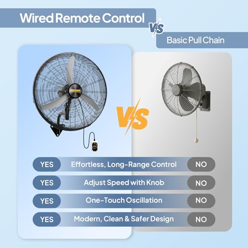 ROVSUN 26" Industrial Wall Fan with Remote Controller & BLDC Motor, High Velocity Wall-mounted Outdoor Fan with 4-Speed and Long Wired Remote, Oscillating Wall Mount Fan for Warehouse, Patio, 2-Pack - size: 26''(2-pack)
