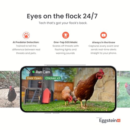 Smart Coop All-in-One Chicken Bundle Predator-Proof All-Weather Chicken Coop with Dual Smart Cameras, Automatic Door, Solar Kit, All-Weather Tarp for 4-6 Chickens - size: Coop + Complete Bundle