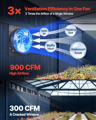 VEVOR 10'' Exhaust Fan, Wall Mounted Attic Fan with Variable Speed controller, 900 CFM, Automatic Shutter, Ventilation and Cooling, Black - size: 10 Inch Fan w/ Speed Controller
