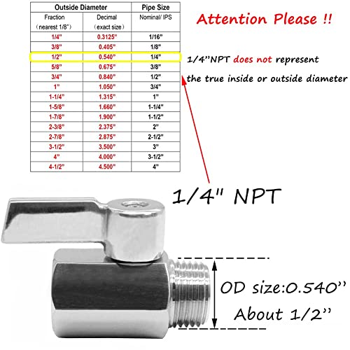 Beduan Mini Ball Valve Stainless Steel(316) 1/4" NPT Male x NPT Female Mini Ball Shutoff Valve(Pack of 2) - size: 1/4 Inch, style: 2 PACK