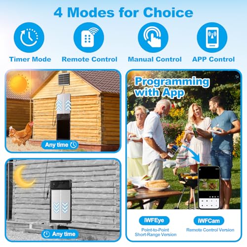 Automatic Chicken Coop Door Solar Powered USB Charging, Battery Operated, HD1080P Camera, Auto Pet Door Opener with Timer, Remote & APP Control, Anti-Pinch, Alarm Drive 4 Modes (Lift Door)