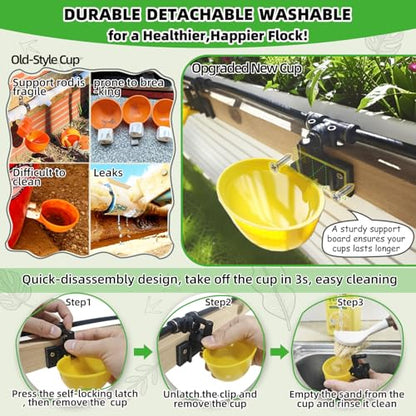 Complete Set Pipeline Automatic Chicken Waterer System, Innovative Quick-Connect Water System with Large Size Water Cups Removable and Washable, 18ft Pipeline and Float Valve (Yellow, 6Cup)