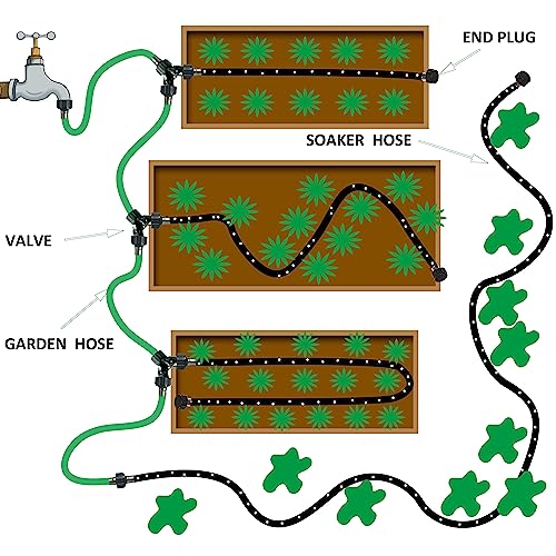AMRITA Soaker Hose KIT,1/2inch 15ft 4Pack Rubber Garden Hose 70% Water Saving,Black Heavy Duty Soaker Hose For Garden Lawn,Garden Raised Beds.(1/2-15FTX4) - color: 1/2"×(15FT)×(4PCS)
