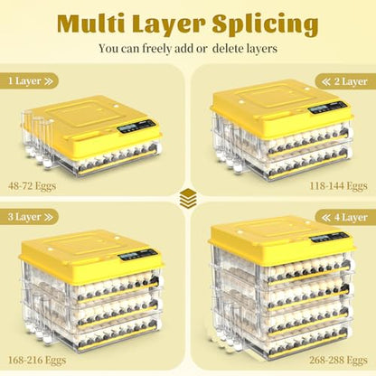 72 Egg Incubator for Hatching Eggs, Fully Automatic Egg Incubator with Auto Temp/Water/Turning, for Chicken Duck Goose Quail Pigeon Turtle Eggs, Humidity Control by Bottles, 360° View Clear Window