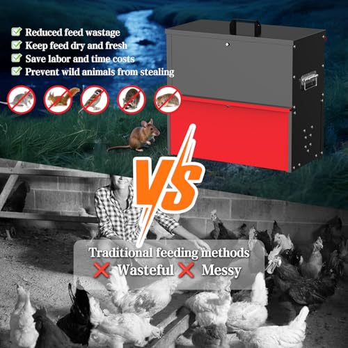100lb Capacity Chicken Feeder, Metal Poultry Feeder, No Waste Waterproof Chicken Feeder, Suitable for Geese, Ducks, Turkeys, Quails - size: 100LB