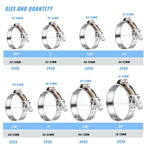 16Pack T Bolt Hose Clamps Set, 8 Size 3/4"~2.5" T bolt Heavy Duty Hose Clamp Working Range 28-78mm, 304 Stainless Steel for Radiator Hoses Clamp - size: 1.10 - 3.07 inches, style: 16pcs t bolt hose clamp kit