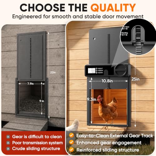 Automatic Chicken Coop Door - Reinforced Gear Drive System, Large Automatic Chicken Door with Timer & Manual Mode, Battery Powered Chicken Coop Door | Aluminum Alloy | Anti-Pinch | External Gear Track