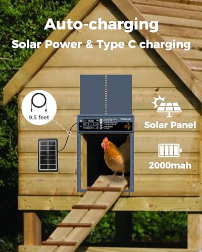 Automatic Chicken Coop Door Solar Powered, LCD Display, Timer & Light Sensor, 20-m Remote Control,Electirc Door,4 Modes, USB Rechargeable Battery, Light Blue - color: Blue