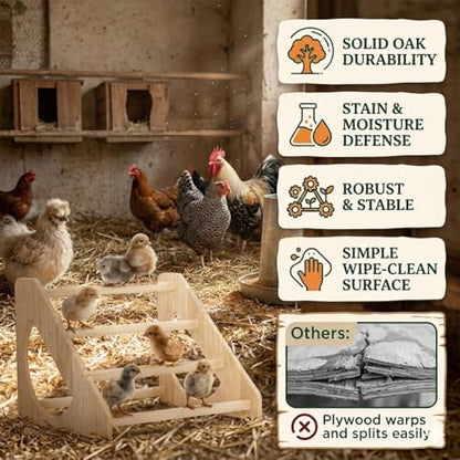Anti-Rotation Chick Perch, Fir Wood Chicken Roosting Bar for Brooder, Heavy Duty Training Stand for Baby Chicks & Poultry, Easy to Assemble Coop Accessories