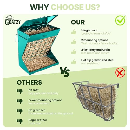 Wall Mount Hay Rack And Hay Feeder For Goats Sheep And Horses, Covered Galvanized Steel Goat Hay Feeder With Hinged Roof, 25 Gallon 2-In-1 No Waste Hanging Holder Grain Bin with hook For Cattle - color: Green