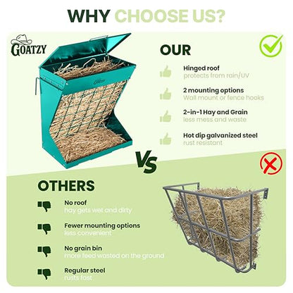 Wall Mount Hay Rack And Hay Feeder For Goats Sheep And Horses, Covered Galvanized Steel Goat Hay Feeder With Hinged Roof, 25 Gallon 2-In-1 No Waste Hanging Holder Grain Bin with hook For Cattle - color: Green