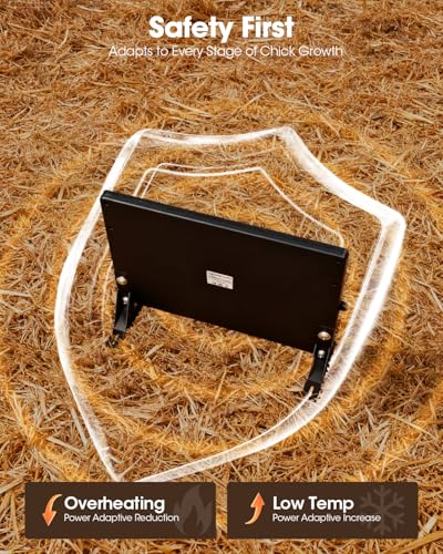 Smart Brooder Heater for Chicks,120 Watts Radiant Heat Flat Panel Heaters for Winter