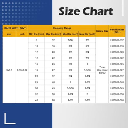 10 Pack SAE Size 28 Stainless Steel Hose Clamps, German Style Embossed Worm Gear Clamp, Adjustable 1-5/8 to 2-3/8 inch (40-60mm) for Automotive Intercooler Pipe - size: 1-5/8 to 2-3/8 inch (10 Pack)
