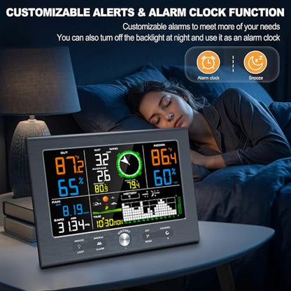 Urageuxy Weather Stations Wireless Indoor Outdoor, Home Weather Station with Rain Gauge, Atomic Clock, Wind Speed, Weather Forecast, Temperature, Humidity, Moon Phase, Barometric Pressure - color: Grey