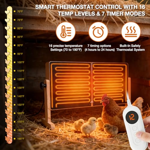 Foldable Chicken Coop Heater, 120W Waterproof Radiant Heater with Dual Plates, Adjustable Temp 70–190℉ for Winter Chicks - color: Wood