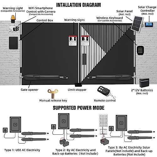 JUJIANG Automatic Gate Opener with Remote Complete Kit for Swing Gate Up to 770lb 16FT per Arm, Electric Gate Opener Medium Duty Dual Swing Gate Opener Automatic Gate Motor 60W AC Powered PKM-C026 - size: 770lb Dual Gate Opener