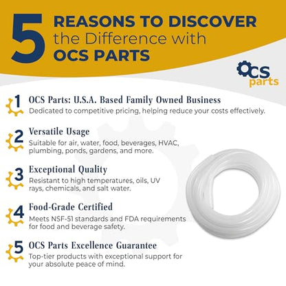 OCS Parts Silicone Tubing | 3/32" ID x 5/32" OD | 10 Feet | Multipurpose Silicone Tubing High Temperature, Food Grade Silicone Hose Tubing for Brewing, Food, Fluid, and Gas Transfer - size: 3/32" ID x 5/32" OD, style: 10 Feet