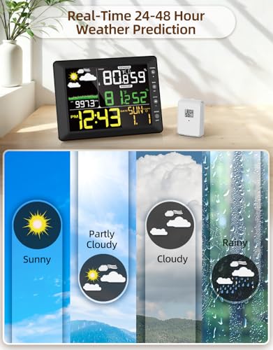 DOOMAY Indoor Outdoor Wireless Weather Station | Digital Thermometer Hygrometer Monitor with Barometric Pressure, Weather Forecast, Alarm Clock & Temp/Humidity Calibration