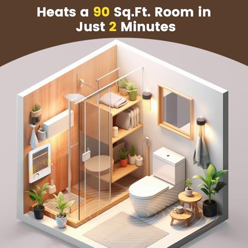 Upgraded CSC151TW In Wall Heater – 1500 Watts, 5120 BTU, 120 Volts, Built-In Thermostat, Fast-Heating Complete Unit, Electric Wall Heater for Indoor Rooms & Bathrooms