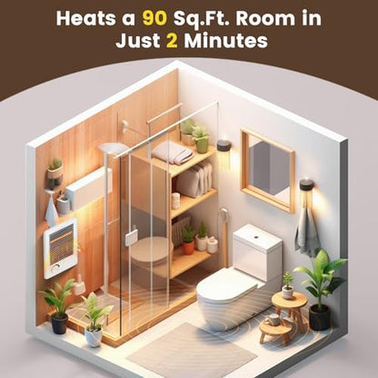 Upgraded CSC151TW In Wall Heater – 1500 Watts, 5120 BTU, 120 Volts, Built-In Thermostat, Fast-Heating Complete Unit, Electric Wall Heater for Indoor Rooms & Bathrooms