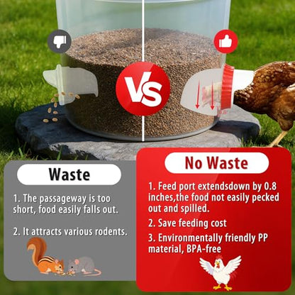 8PACK No Waste Chicken Feeder Ports - DIY Chicken Feeder Kit with Hole Saw - Chicken Feeder Cups for Bucket,Barrels,Bins,Troughs - size: 8 port with holesaw