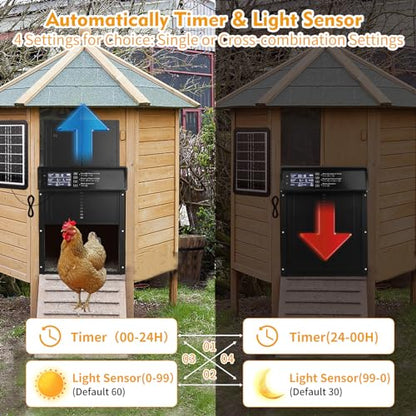Automatic Chicken Coop Door Solar Powered, LCD Screen Auto Chicken Coop Door with Timer & Light Sensor, Anti-Pinch, Remote Control, Aluminum Waterproof, 4 Modes Solar Chicken House Door