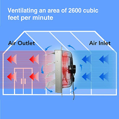 KEN BROWN 18 Inch Exhaust Fan with Power Cord, Automatic Shutter, 2600CFM, Aluminum Cooling Ventilation Fan, High Speed Wall Mounted Attic Fan for Garage, Greenhouse, Shop, Shed - size: 18 Inch