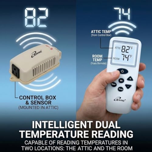iLiving 10" Shutter Exhaust Fan with Wireless Smart Remote Controlled Thermostat and Humidity, Variable Speed Wall Mounted Attic Vent Fan, Chicken Coop Ventilation, 820 CFM, 1200 SQF Coverage Area - size: 10 inches