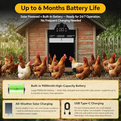 Automatic Chicken Coop Door Solar Powered with 2K Camera & Night Vision, IP65 Wireless Auto Door Opener, 6-Month Battery, APP Control, 2-Way Audio, Anti-Pinch Design (Carbon Black) - color: Carbon Black