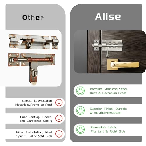 Alise 4 Inch Slide Lock SUS304 Stainless Steel Gate Latch, Slide Bolt Latch,Thickened Heavy Door Latch Lock, Black Barrel Bolt Latch, Security Slide Latch Lock MCX7004-LS - color: Brushed, size: 4 Inch (Regular)