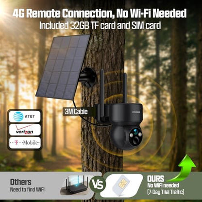 Security Cameras Wireless Outdoor, 4G LTE Cellular Security Camera with Built-in SIM Card, Outdoor Security Camera with 2K Color Night Vision, 360° PTZ View, 2-Way Audio, IP66, No WiFi Needed