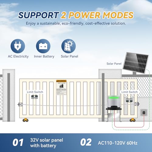 1300lbs Solar Sliding Gate Opener Chain Drive with Built-in Backup Battery, WiFi Remote Control, IR Sensor, Automatic Gate Motor for Heavy Driveway Slide Gates, Off-Grid Operation with Solar Panel | Wi-Fi Version
