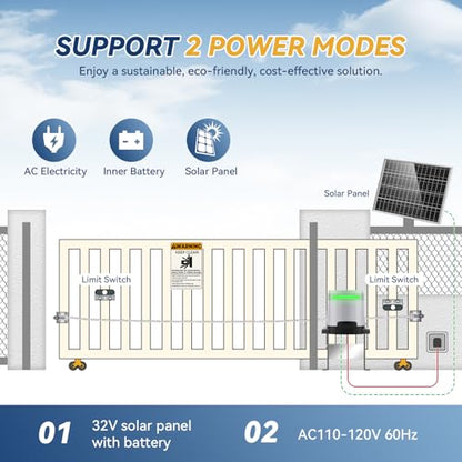 1300lbs Solar Sliding Gate Opener Chain Drive with Built-in Backup Battery, WiFi Remote Control, IR Sensor, Automatic Gate Motor for Heavy Driveway Slide Gates, Off-Grid Operation with Solar Panel | Wi-Fi Version