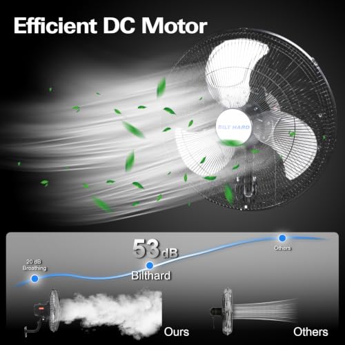 BILT HARD 20" 5200 CFM Wall Mounted Fan with Remote Control, 9-Speed Oscillating Wall Fan with DC Motor, High Velocity Whisper-Quiet Industrial Shop Fan for Garage, Warehouse - size: 20 inch DC Motor