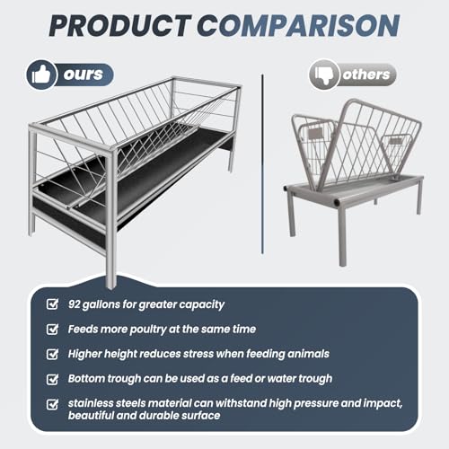 Goat Feeder, 92 Gallon Hay Feeder, Stainless Steel Livestock Hay Feeder, Sheep Feeder Trough for Barn or Outdoor Use, Free Returns! (2025 New)