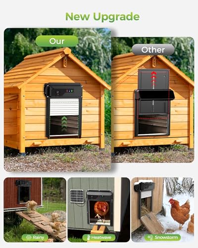 WiFi Automatic Chicken Coop Door, 13" x 9" with App & Remote Control, 1080P HD Camera, 5000mAh Battery, Timer, Anti-Pinch Protection & Security Alarm, Solar Powered or USB Charging