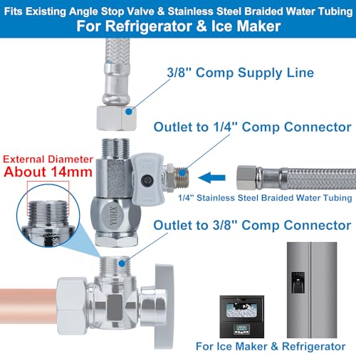 YUHX Feed Water Adapter 3/8" x 1/4" or 3/8" Add-A-Tee, 1/2 x 1/4 or 3/8 Water Line splitter fitting,1/4 or 3/8 Inch Compression Outlet Connection - style: Compression Connect