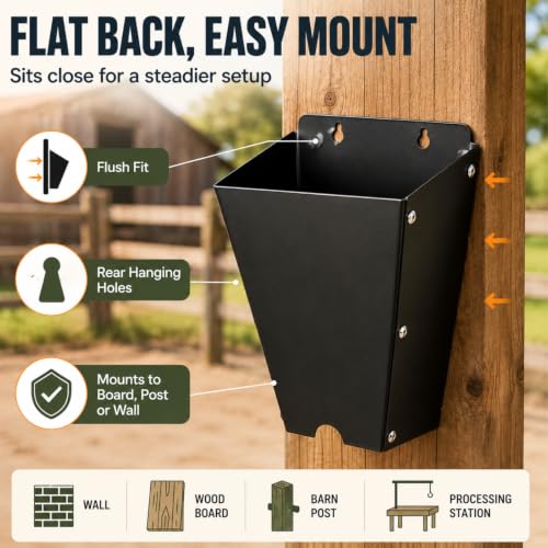 Chicken Processing Cone - Medium Poultry Restraining Cone for Chickens, Broilers & Roosters up to 15 lb, Heavy Duty Steel Chicken killing Cone for Backyard & Small Farm, Flat Back Mount Design