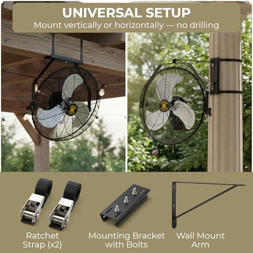 ZeboZap Walll and Pillar Mount Fan18 Inch IP44 Waterproof, 10ft Power Cord, 3 Speed, 4000CFM, Best for Commercial, Warehouse, Greenhouse, Workshop, Covered Patio, Gazebo and Factory, ETL Certified