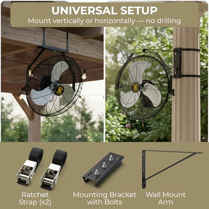 ZeboZap Walll and Pillar Mount Fan18 Inch IP44 Waterproof, 10ft Power Cord, 3 Speed, 4000CFM, Best for Commercial, Warehouse, Greenhouse, Workshop, Covered Patio, Gazebo and Factory, ETL Certified