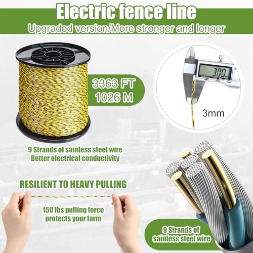 MorningRo Electric Wire Fence Kit, 10 Mile 110vac 0.5 J Plug in Fence Charger with 3366 ft Polywire, 40 T Post Insulators, 20 Screw in Insulators for Pasture Farm Horse Cattle Poultry Fencing - size: 3366FT, style: 0.5J