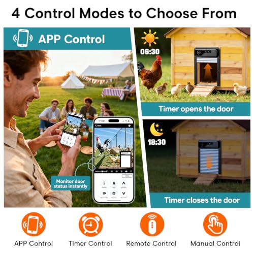 WiFi Automatic Chicken Coop Door with Camera, APP Remote Control, Smart Solar Powered Auto Chicken Door Opener with Timer, Night Vision, Anti-Pinch Safety, Smart Alerts, Space-Saving Roll-Up Design