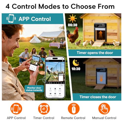 WiFi Automatic Chicken Coop Door with Camera, APP Remote Control, Smart Solar Powered Auto Chicken Door Opener with Timer, Night Vision, Anti-Pinch Safety, Smart Alerts, Space-Saving Roll-Up Design