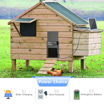 Automatic Chicken Coop Door - Programmable with App Timer, Solar/Battery/Grid Powered, Multi Anti-Pinch - Resistance Detection & Motion Sensor, Plug & Play Electric Door, Weatherproof